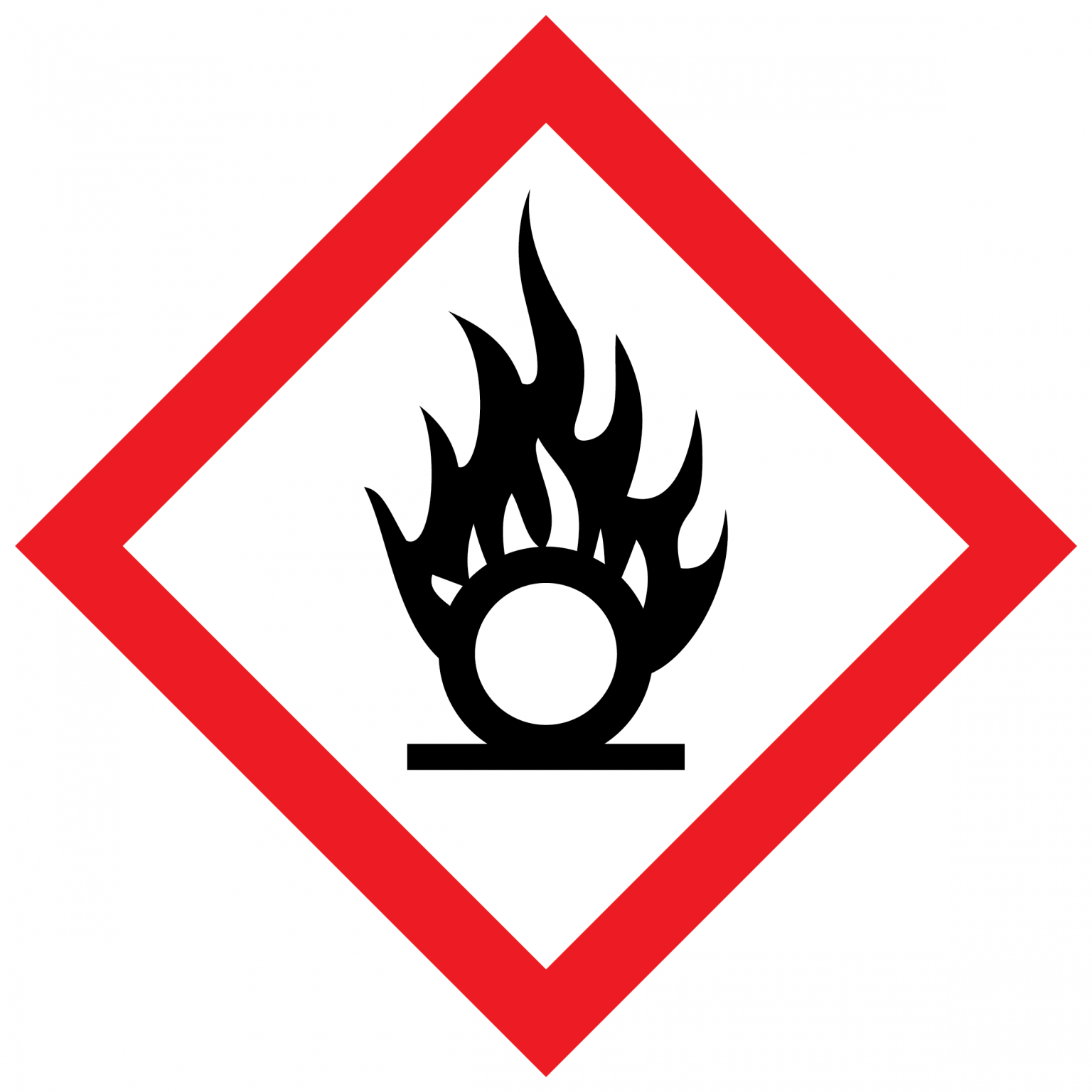 Materiales Peligrosos Gases Comburentes - Safetysignal